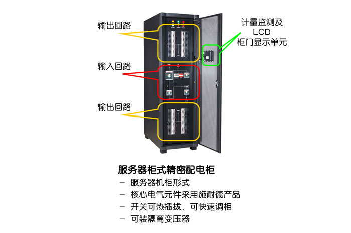 施耐德91看片免费下载按结构特征和用途分类